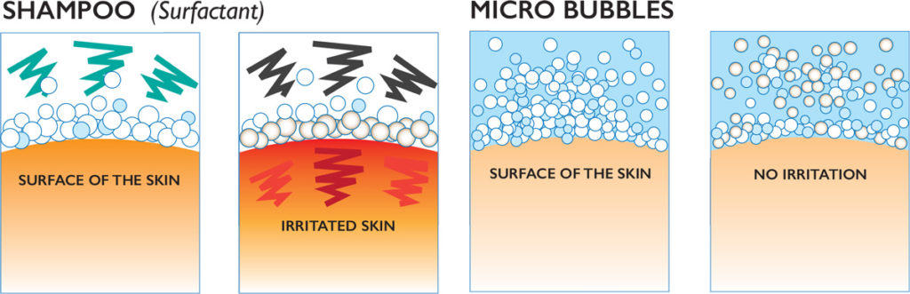 microubble spa bath feature.jpg